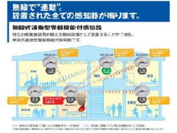 特定小規模施設用自動火災報知設備