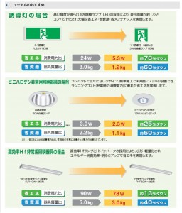 ﾘﾆｭｰｱﾙのおすすめ１